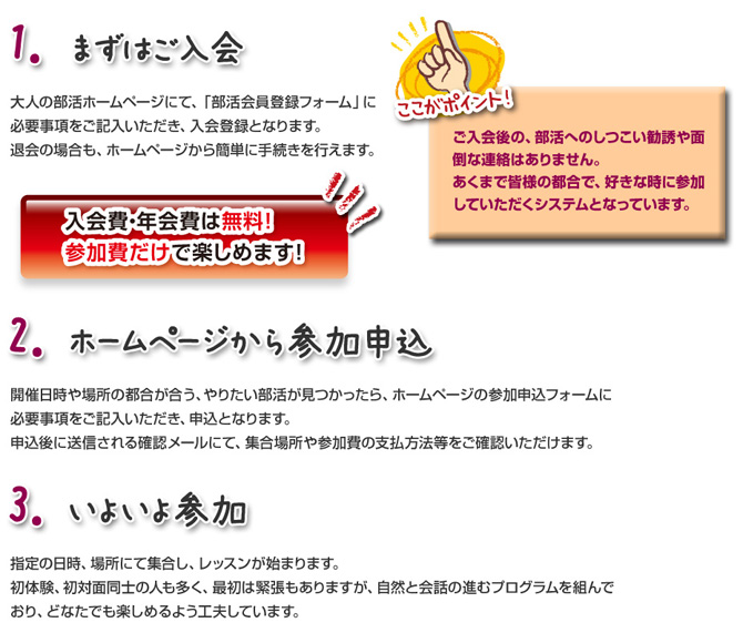 どうやって参加するの？