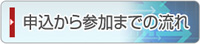 申込みから参加までの流れ